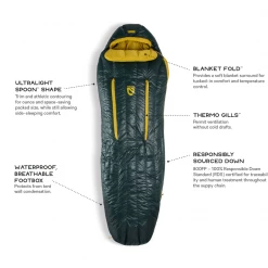 NEMO Riff 30 Men's Reg Sleep