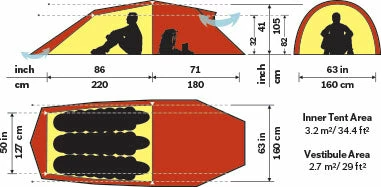 Best Sale ✔️ Tents & Shelters Hilleberg Nallo 3 GT 👏 7 Tents & Shelters Hilleberg Nallo 3 GT