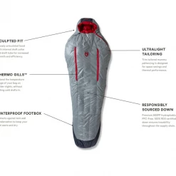 Sleep NEMO Kayu 15 Men's Reg