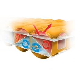 Outlet 🧨 NEMO Tensor Insulated Ultralight Sleeping Pad - Regular Mummy 🌟 12 NEMO Tensor Insulated Ultralight Sleeping Pad - Regular Mummy