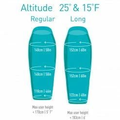 Sea To Summit Altitude - AtII / 15F Women's