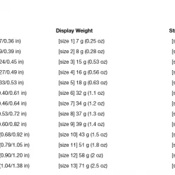 Black Diamond Stoppers- Individual Sizes Hardware