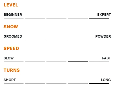 Outlet 👍 Blizzard Rustler 11 👏 4 Blizzard Rustler 11