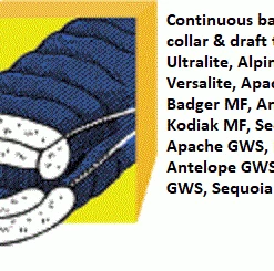 Top 10 🤩 Western Mountaineering UltraLite 20°F 😍 8 Western Mountaineering UltraLite 20°F