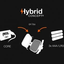 Lighting And Power Petzl Iko Core Lamp