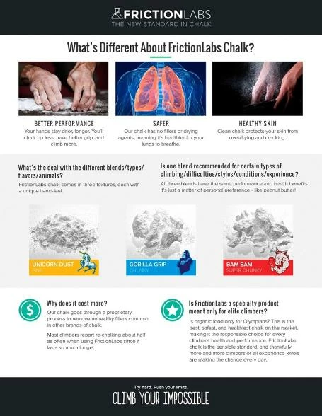 Discount ✔️ Chalk & Chalk Bags Friction Labs Gorilla Grip 10oz 🌟 5 Chalk & Chalk Bags Friction Labs Gorilla Grip 10oz