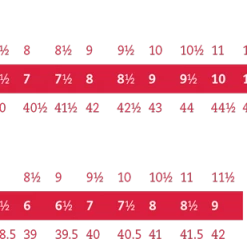 Neptune Mountaineering Footwear Hanwag Valungo II Bunion Men's
