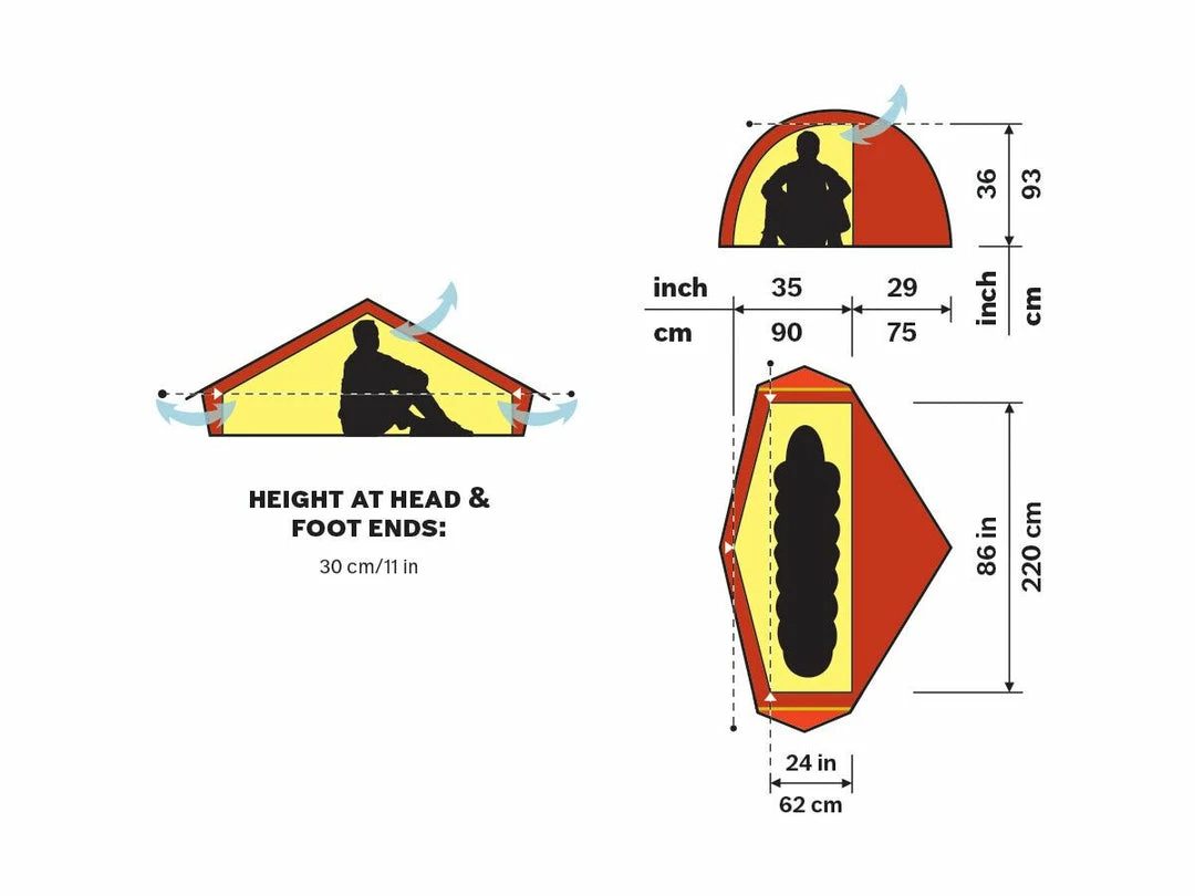 Cheapest 🎁 Hilleberg Akto ✔️ 5 Hilleberg Akto