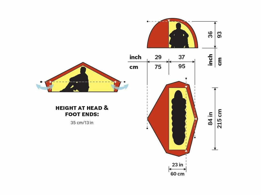 Brand new ๐งจ Hilleberg Enan 1 ๐ 5 Hilleberg Enan 1