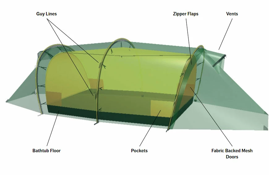 Budget 😉 Hilleberg Kaitum 3 Tents & Shelters ✔️ 6 Hilleberg Kaitum 3 Tents & Shelters