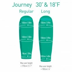 Sea To Summit Journey - JoII / 18F Women's