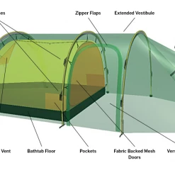 Tents & Shelters Hilleberg Nammatj 3 GT