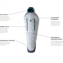 New 🎁 Sleep NEMO Kayu 15 👩 Women's Reg 🌟 8 Sleep NEMO Kayu 15 Women's Reg