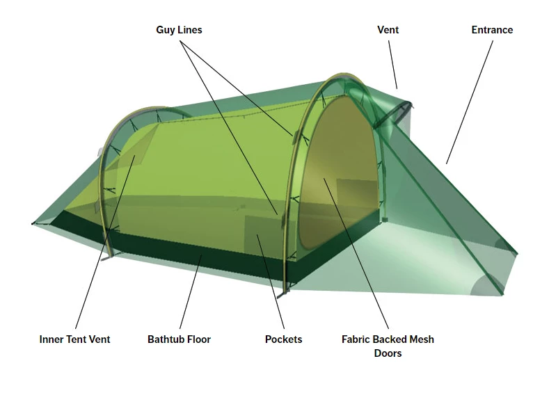Discount 😉 Tents & Shelters Hilleberg Nallo 3 ✔️ 6 Tents & Shelters Hilleberg Nallo 3