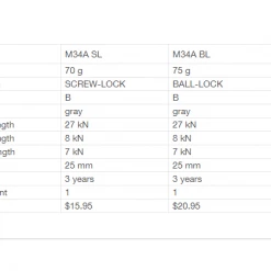 Buy 😉 Petzl AM'D Screw-Lock Carabiner 👍 7 Petzl AM'D Screw-Lock Carabiner