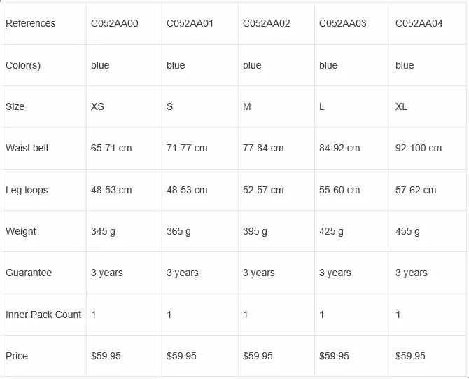 Flash Sale 💯 Petzl Corax LT 🔥 6 Petzl Corax LT