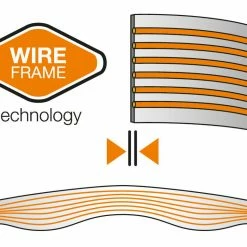 Petzl Sitta Harness Harnesses & Helmets