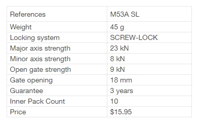 Discount 🌟 Petzl Spirit Screw-Lock Carabiner 💯 7 Petzl Spirit Screw-Lock Carabiner