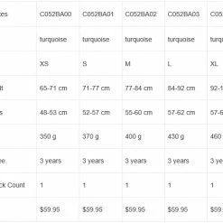 Petzl Corax LT Women's