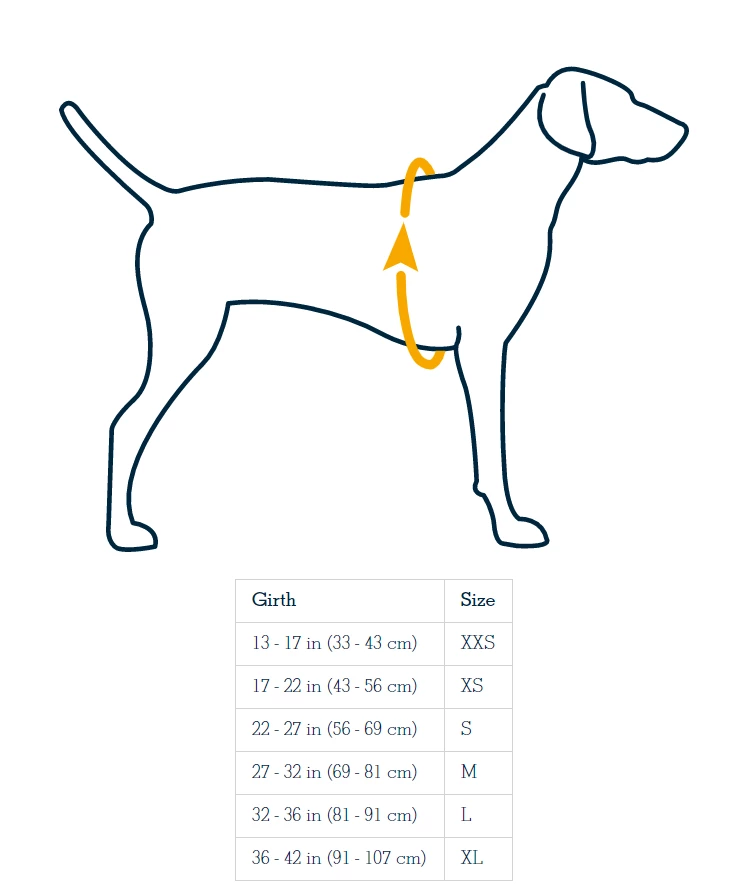 Buy 🥰 Ruffwear Vert Jacket 👍 5 Ruffwear Vert Jacket