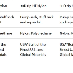 Thermarest Neoair XLite Sleeping Pad