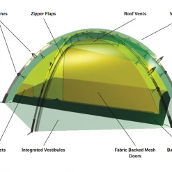 Hilleberg Allak 2 Tents & Shelters