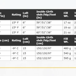 Western Mountaineering Apache MF 15°F Sleep