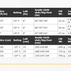 Sleep Western Mountaineering Badger MF 15°F