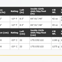 Western Mountaineering Bristlecone MF -10°F
