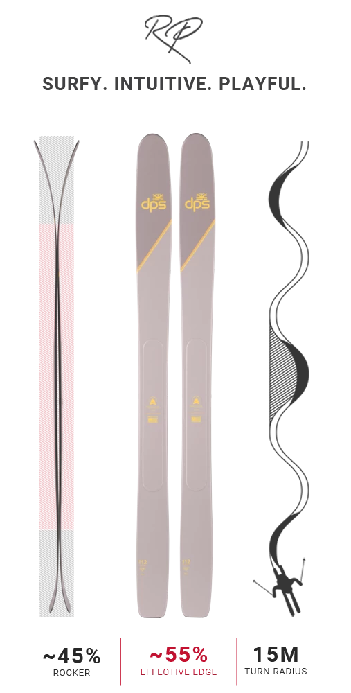 Best reviews of 👍 DPS Pagoda Tour 112 RP ⌛ 7 DPS Pagoda Tour 112 RP