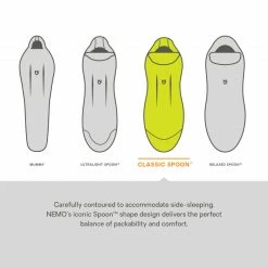 Top 10 😍 NEMO Forte 20 👩 Women's 🎁 19 NEMO Forte 20 Women's