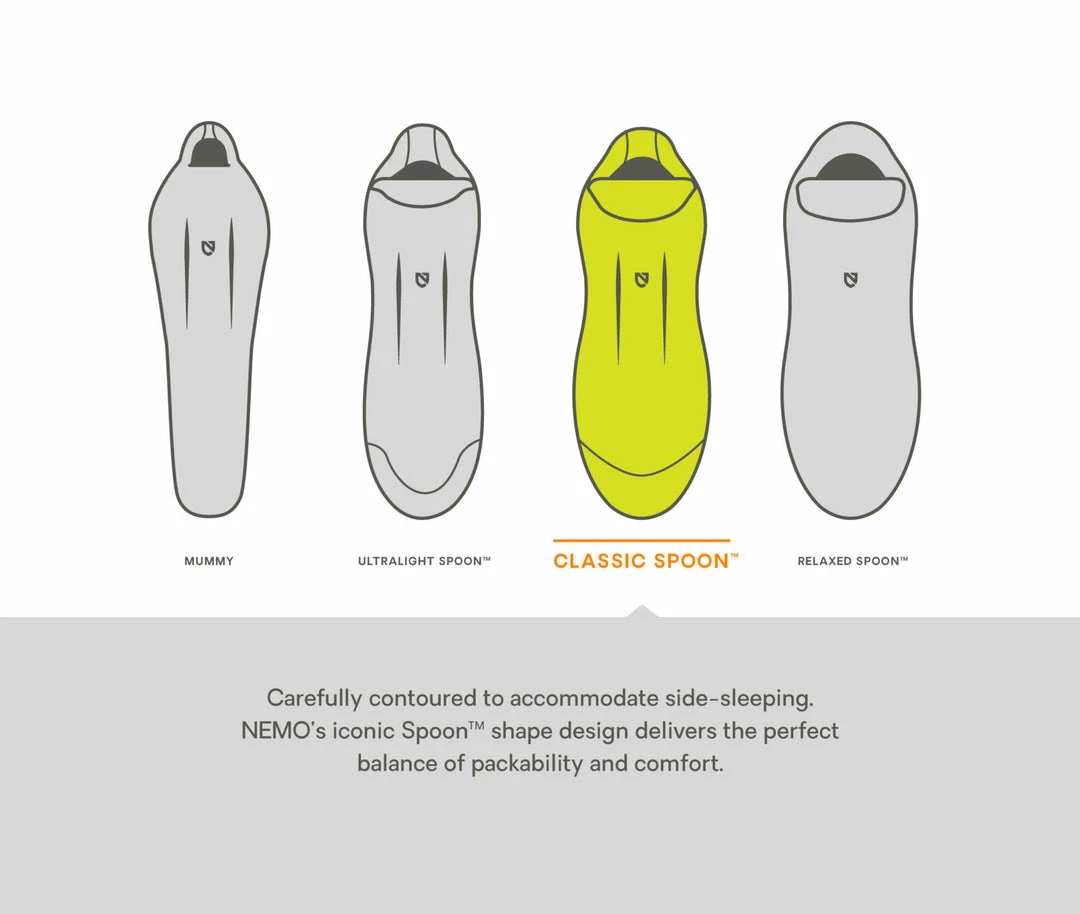 Brand new 😉 NEMO Forte 20 Men's 🎁 9 NEMO Forte 20 Men's