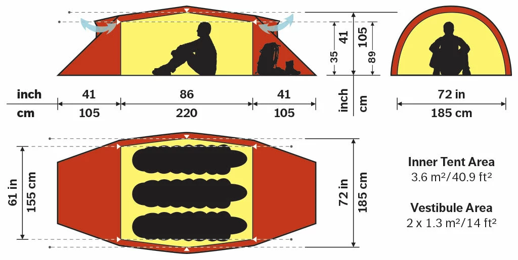 Budget 😉 Hilleberg Kaitum 3 Tents & Shelters ✔️ 7 Hilleberg Kaitum 3 Tents & Shelters