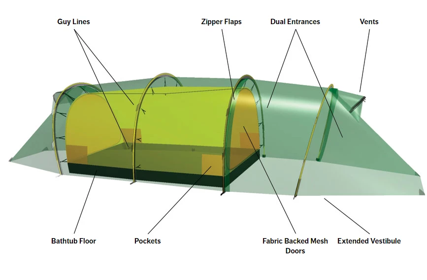 Cheap 🥰 Hilleberg Kaitum 3 GT Tents & Shelters 👍 6 Hilleberg Kaitum 3 GT Tents & Shelters
