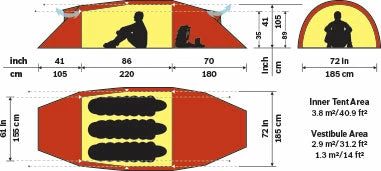 Cheap 🥰 Hilleberg Kaitum 3 GT Tents & Shelters 👍 7 Hilleberg Kaitum 3 GT Tents & Shelters