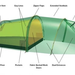 Best Sale ✔️ Tents & Shelters Hilleberg Nallo 3 GT 👏 10 Tents & Shelters Hilleberg Nallo 3 GT