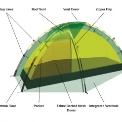 Hilleberg Soulo BL Tents & Shelters