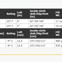 Sleep Western Mountaineering Sycamore MF 25°F