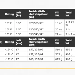 Western Mountaineering Versalite 10°F